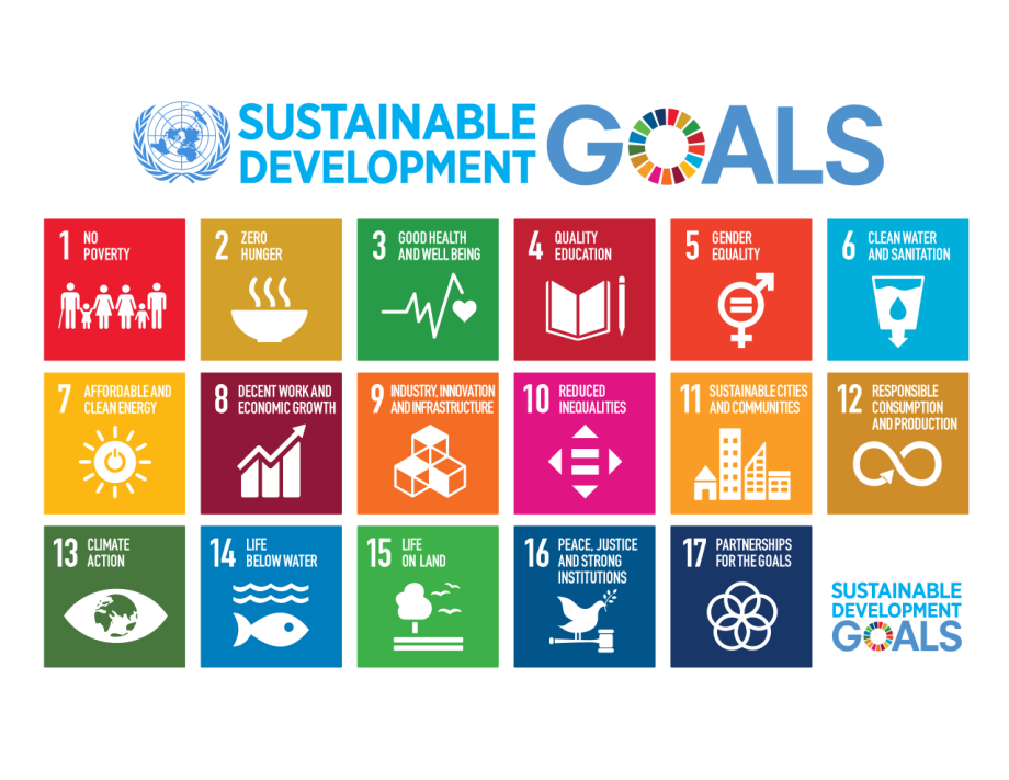 17 Sustainable Development Goals (SDGs) in a colorful pattern