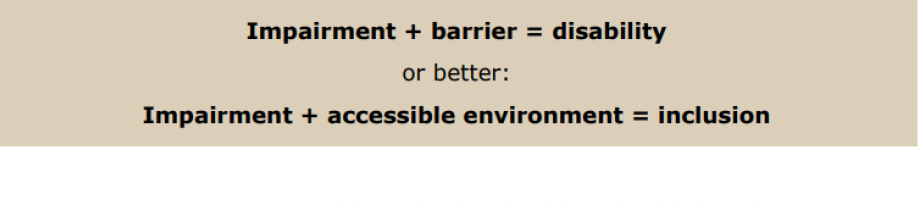 Impairment + barrier = disability or better: Impairment + accessible environment = inclusion
